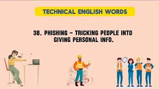 "Learn Technical English Fast – 50 Words You Need to Know"