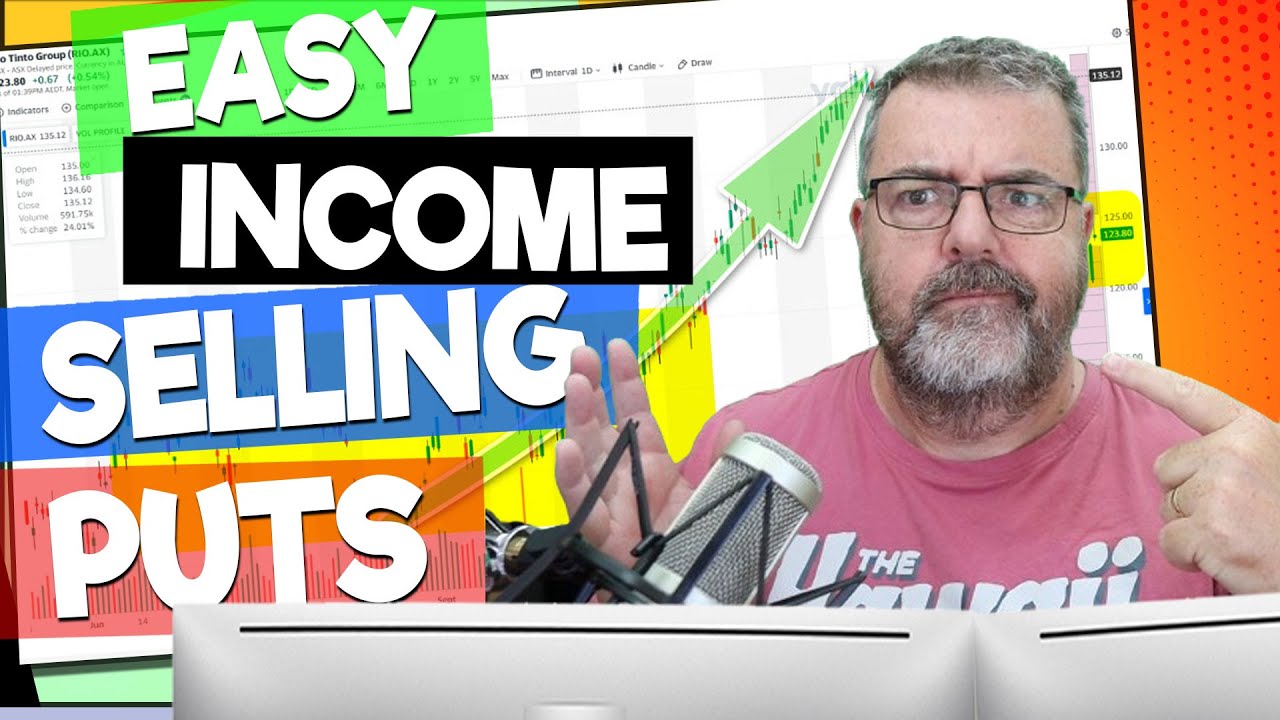 How To Sell Put Options for Income - YouTube