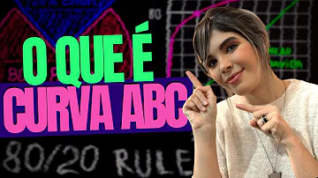 O que é classificação ABC qual sua finalidade?