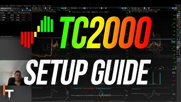 TC2000 Setup Tutorial