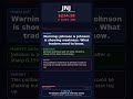 Johnson & Johnson Dropping! $234.18 (-0.15%) | Market Analysis #Shorts