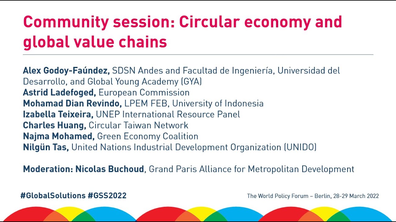 Community session: Circular economy and global value chains - YouTube