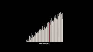 Shell Sort