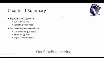 Digital Signal processing with Matlab tutorial