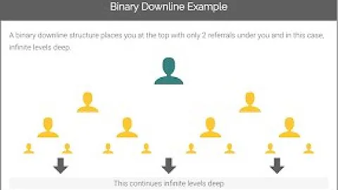 7k Leaders Comp Plan Strategy Training with Bob Reid  12/30/2021