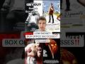 MOVIES THAT MADE 100x THEIR BUDGET🤯#fypyoutube #boxoffice #movietok #viralshort #starwars