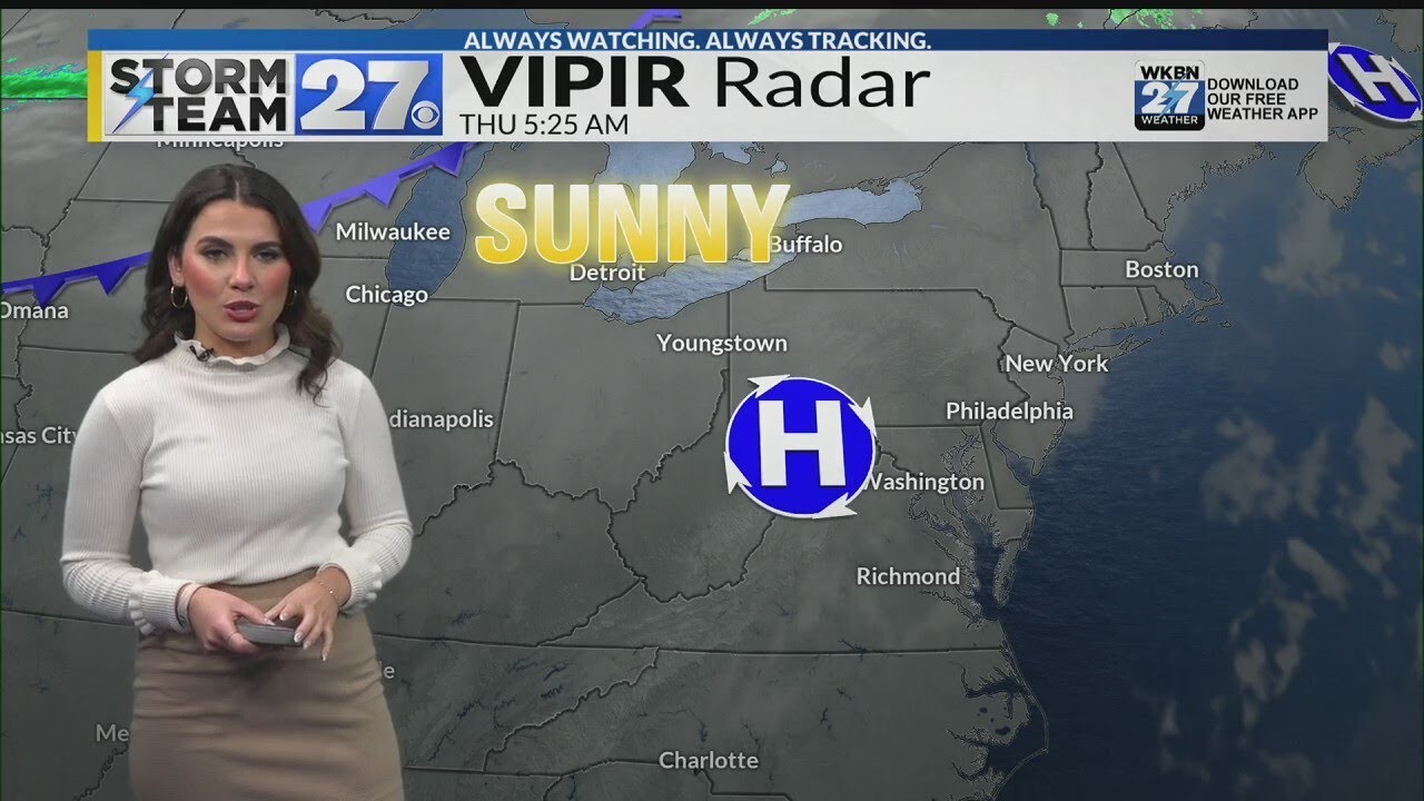 Beautiful and warm end to the week - YouTube