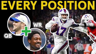 How To Win Fantasy Football: Draft Strategies & Team Building | WIRED