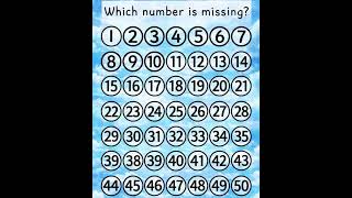 Find the Mistake #23only genius can solve this IQ Test Puzzle