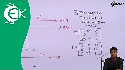 Mirror Reflection in Transformation Problem 1 -  2D Transformation - Computer Aided Design