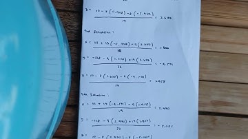 Gauss Seidel Method (Numerical Methods)