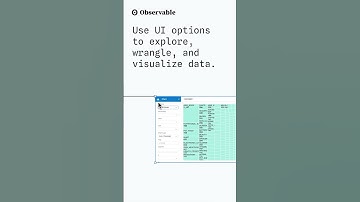 Seamlessly mix code and UI in Observable Canvases
