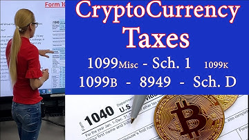 Cryptocurrency taxes. Crypto taxes explained. Tax forms needed for Cryptocurrency taxes USA