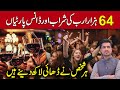 64 Trillion for parties &amp; entertainment of Pakistani Elite.  | Iqrar ul Hassan Syed