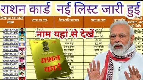 राशन कार्ड APL, BPL लिस्ट कैसे देखें || Ration card list kaise check Karen