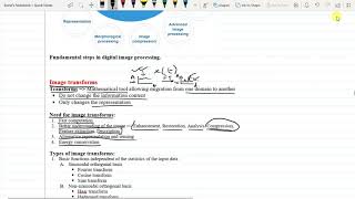 Lecture 12: Fundamentals Of Digital Image Processing (Image Transform)