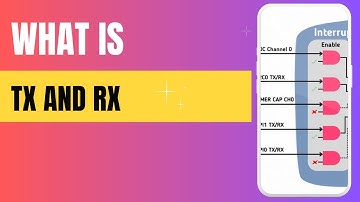 What is TX AND RX?