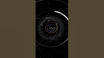 What if all planets #fyp #simulator #collision #universesandbox2 #solarsystem #universe #space