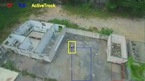 Phantom 4 Active Track algorithm test and comparison: cycling