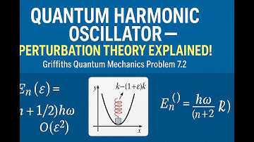 Griffiths Problem 7.2 Perturbation Harmonic Oscillator: Energy Shift under Spring Constant Variation