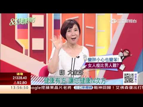 肥了又怎樣? 胖和你想的不一樣-1｜健康有方20170614｜三立台灣台CH29