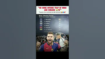 Why Inigo Martinez Is A Barca Inigomartinez Fcbarcelona Transfers2025 Viral Trendingnow 