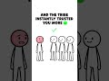 The Science of Blushing: Why Do Humans Face Turn Red?