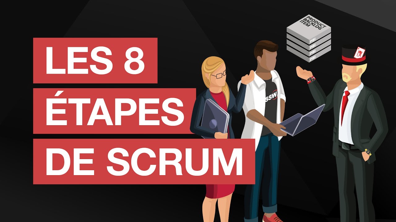 Scrum French 8 Steps To Scrum main French version | Jean Thirion - YouTube