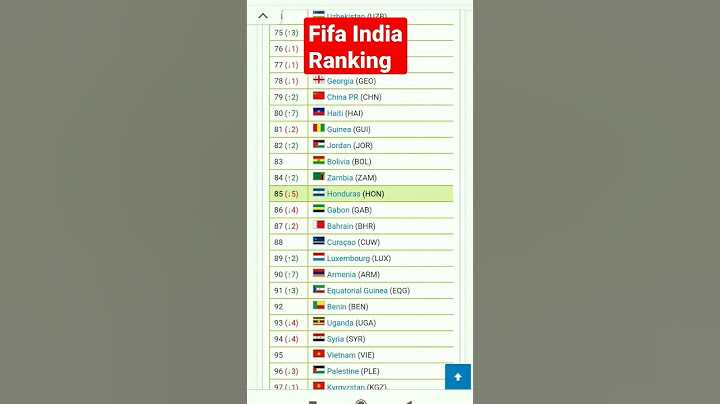 FIFA India Ranking#shorts#football