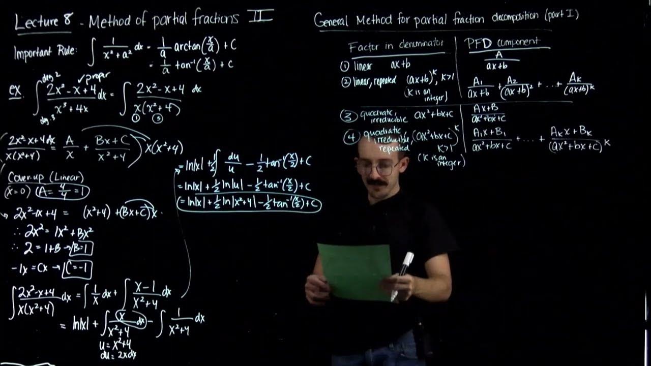 Lecture 8 method of partial fractions ii youtube