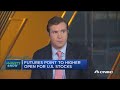 Market expects growth to remain moderate: Strategist Mp3
