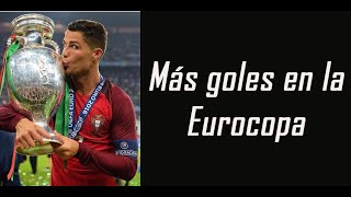 "Top 20" Máximos goleadores históricos en la EUROCOPA de naciones.