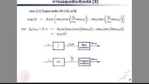 20150624-EEG371-IntroPM