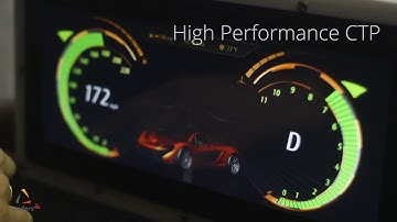 12.3" Letterbox Display - AndersDX