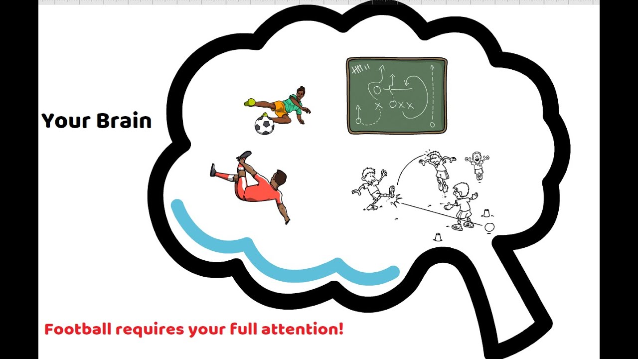 Footballing Brain and Performance - YouTube