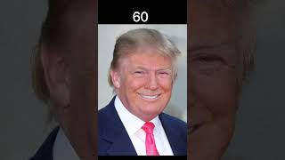 Evolution of Donald Trump #shorts
