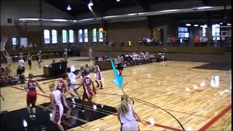 Highlight film- Nikki Norton