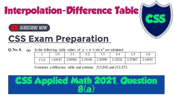 CSS Applied mathematics 2021 Q 8 (a) || Q 8 (a) CSS Applied Math 2021 || Interpolation ||Past paper