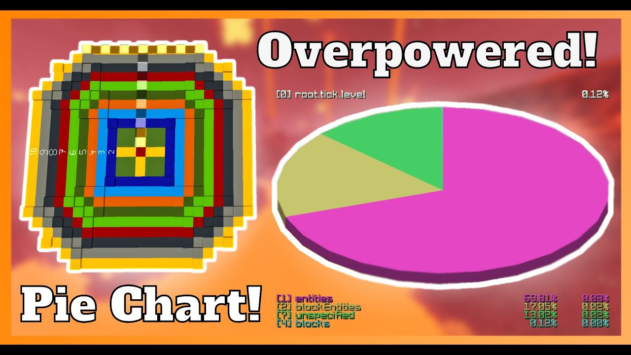 The Most OVERPOWERED Feature in Minecraft (It Can Find ANY Base!) - YouTube