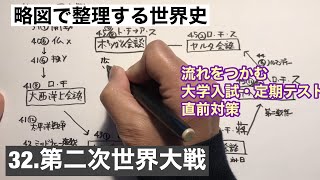 032 略図で整理する世界史 32 第二次世界大戦 032 略図で整理する世界史 32 第二次世界大戦
