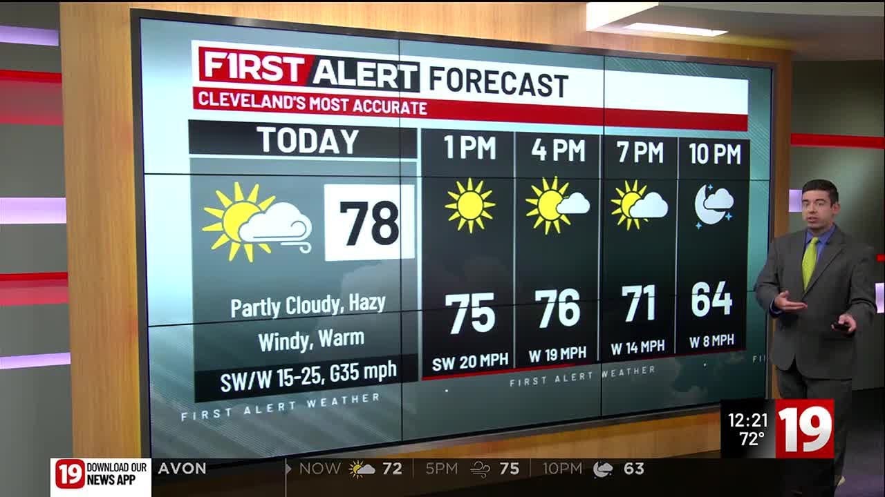 Northeast Ohio weather: Windy, warm today then much cooler this weekend ...