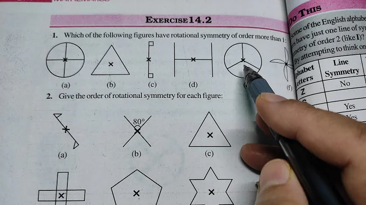 Symmtery Ex- 14.2 Chapter -14 || Class 7th Maths