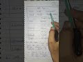 IOT protocol and layers in computer science # IOT protocol in few words fully describe video