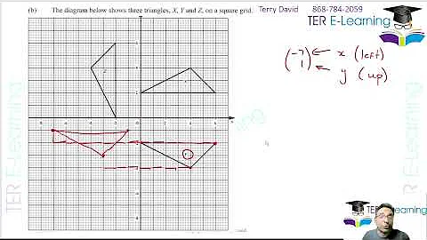 CSEC Maths - July 2021 Solutions (Question 3 and 4)