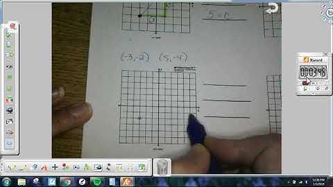 5.7 Distance on the Coordinate Plane