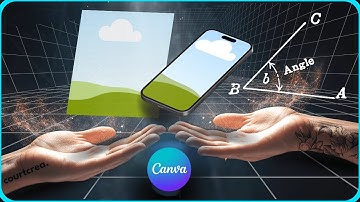 Perspective Effect: Frames vs. Mockups