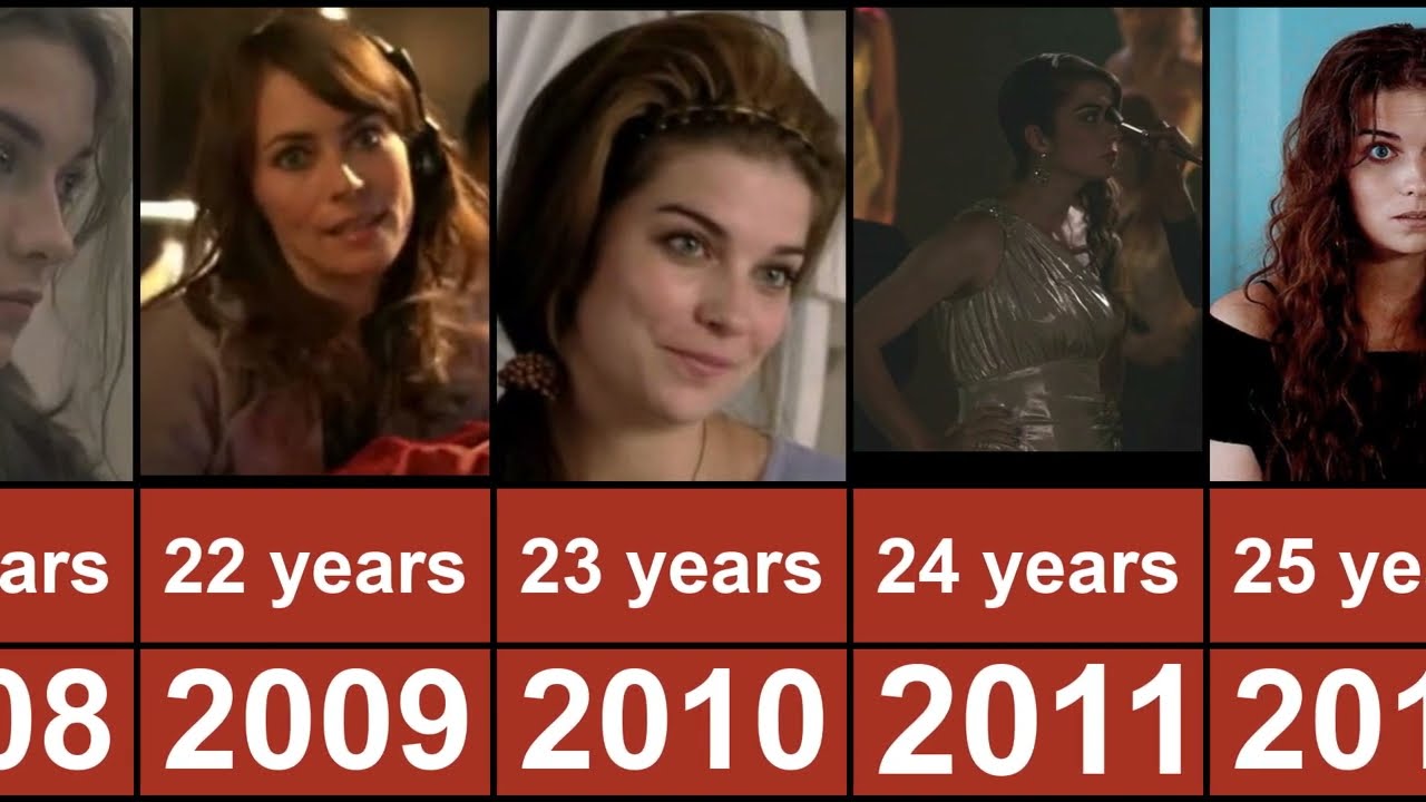 Annie Murphy Through The Years From 2007 To 2023 