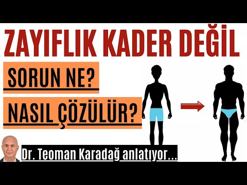 Video: Otlatma Nasıl Tedavi Edilir: 14 Adım (Resimlerle)