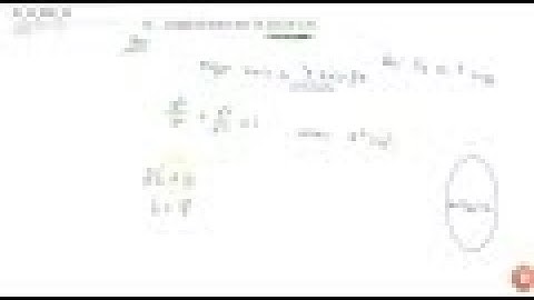 Find the equation for the ellipse that satisfies the given conditions: Length of minor axis 16, ...