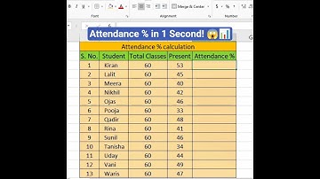 📊 Excel Attendance Percentage Formula | Calculate Attendance % in Excel | #tipsandtricks